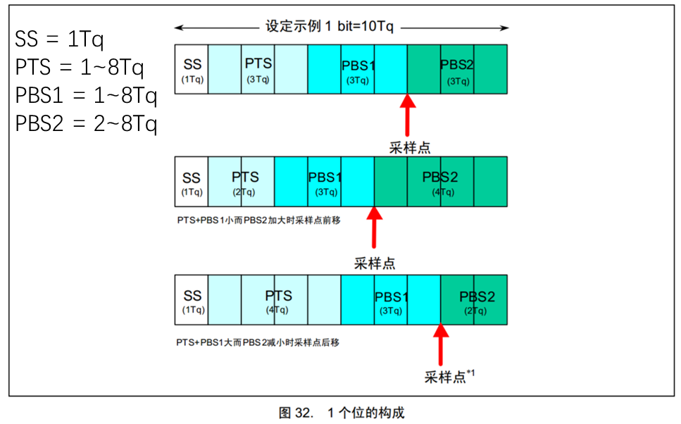 image-20260114095045923