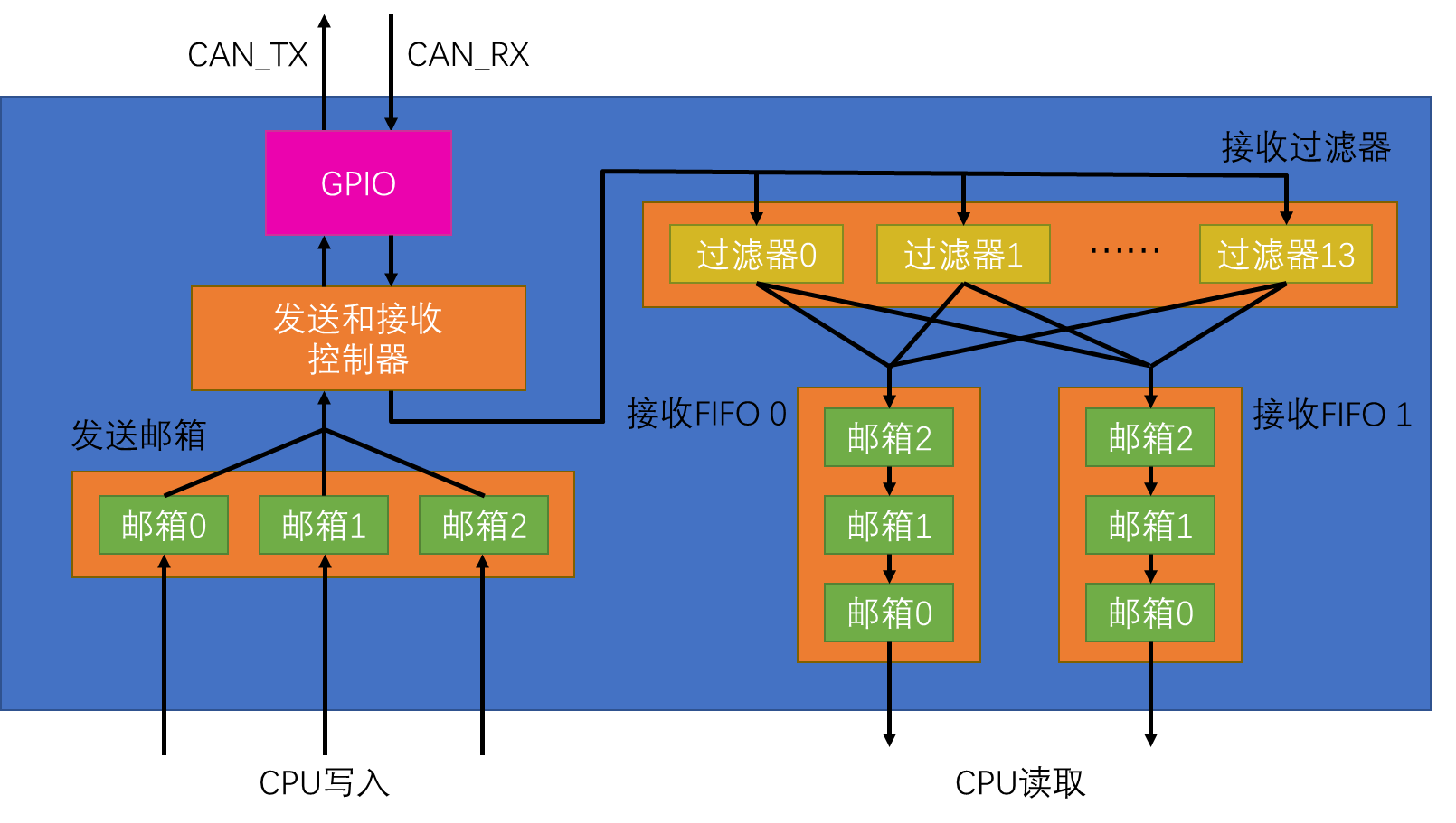 image-20260114112032052