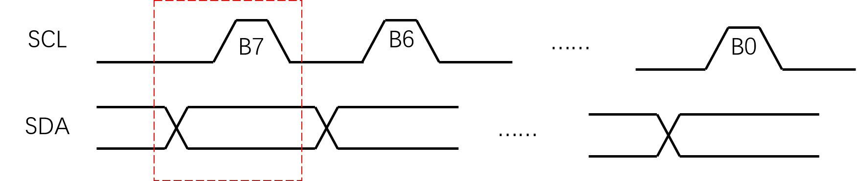 时序单元1