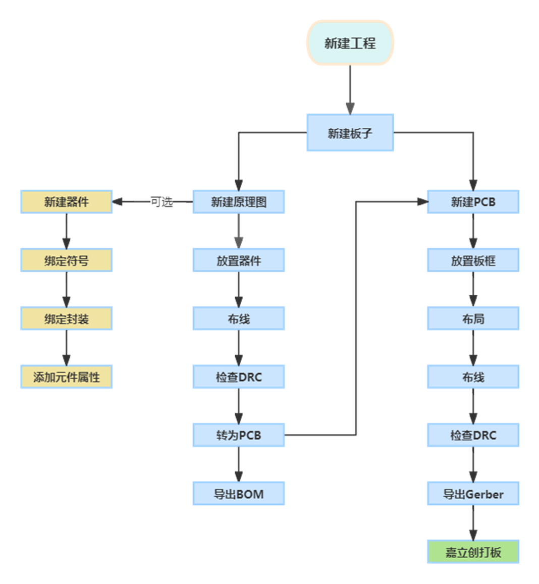 image-20251227175812616