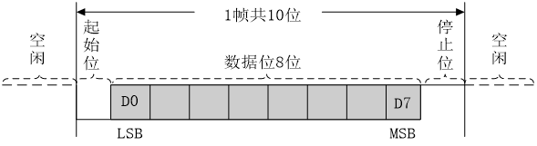 image-20251130204030105
