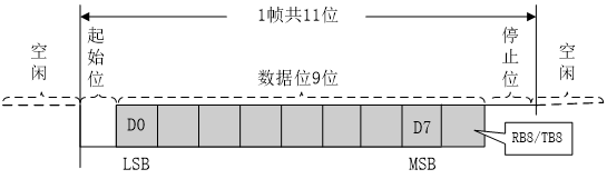 image-20251130204048910