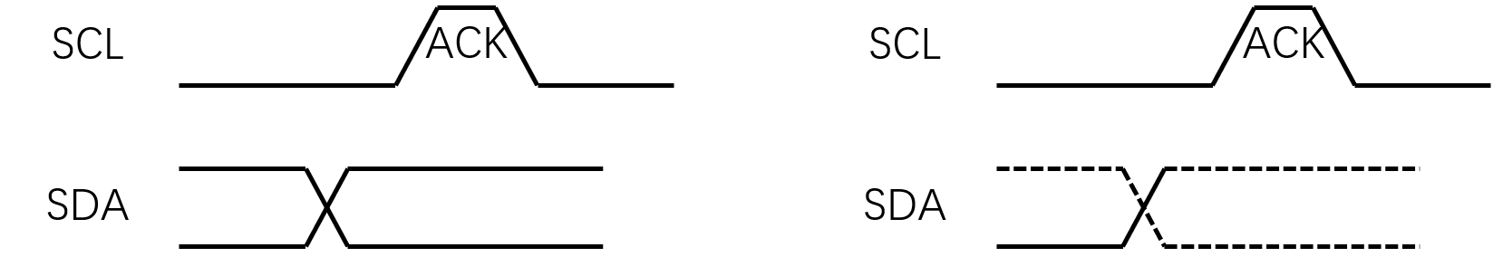 应答